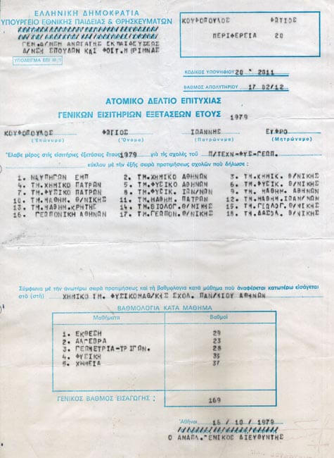 1979 μαθήματα χημείας Κουφόπουλου